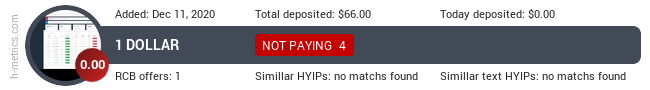 HYIPLogs.com widget for 1dollar.fun