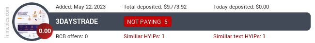 HYIPLogs.com widget 3daystrade.com