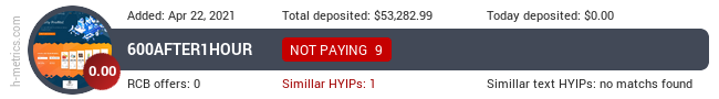 HYIPLogs.com widget for 600after1hour.com