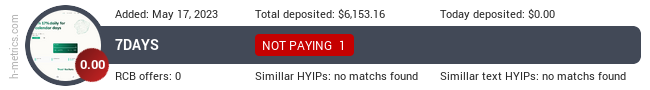 HYIPLogs.com widget 7days.finance