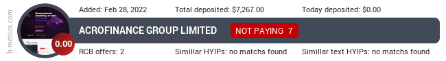 HYIPLogs.com widget for acrofinance.cc
