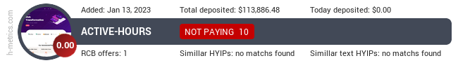 HYIPLogs.com widget active-hours.com