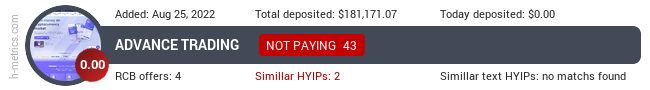 HYIPLogs.com widget advancetrading.cloud