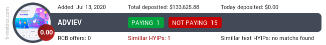 HYIPLogs.com widget adviev.com