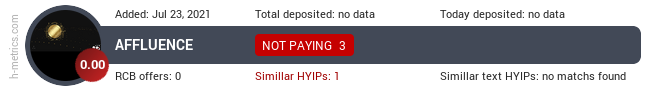 HYIPLogs.com widget for affluence.network