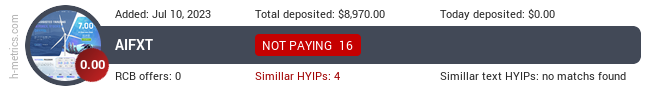 HYIPLogs.com widget aifxt.com
