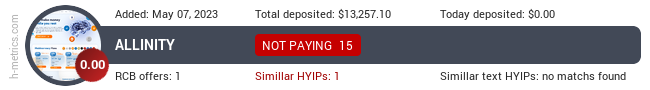 HYIPLogs.com widget allinity.cc