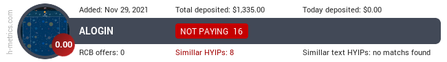 HYIPLogs.com widget for alogin.network