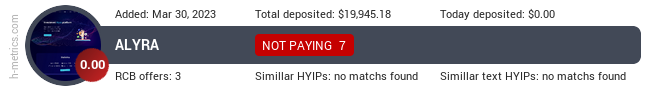 HYIPLogs.com widget alyra.cash