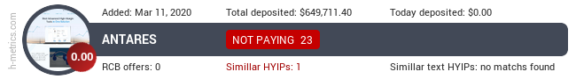 HYIPLogs.com widget for antares.trade
