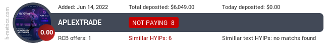HYIPLogs.com widget aplextrade.top