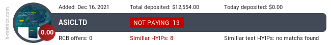 HYIPLogs.com widget for asicltd.com