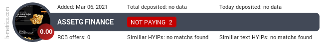 HYIPLogs.com widget for assetg.finance