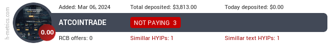 HYIPLogs.com widget atcointrade.com