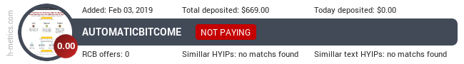 HYIPLogs.com widget for automaticbitcome.com