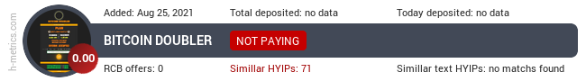 HYIPLogs.com widget for automaxbtc.xyz
