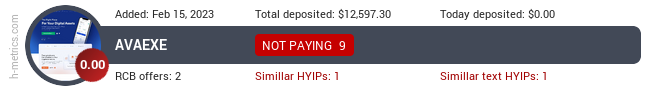 HYIPLogs.com widget avaexe.com