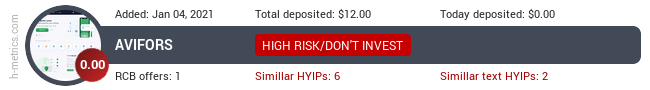 HYIPLogs.com widget for avifors.org