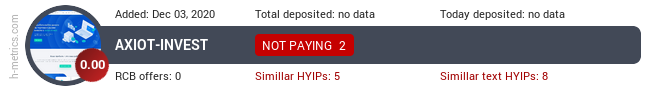 HYIPLogs.com widget for axiot-invest.com