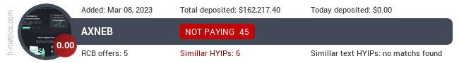 HYIPLogs.com widget axneb.com