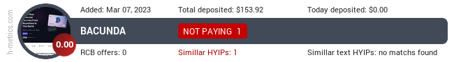 HYIPLogs.com widget bacunda.com