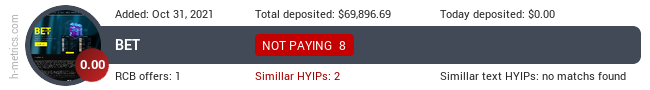 HYIPLogs.com widget for bet.limited