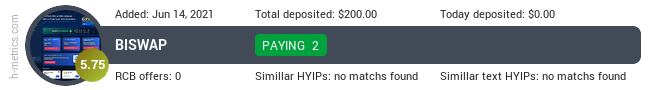 HYIPLogs.com widget for biswap.org