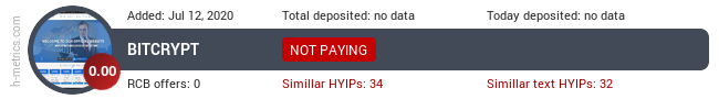 HYIPLogs.com widget for bitcrypt.uno