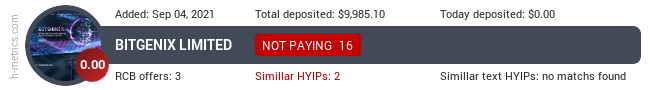 HYIPLogs.com widget for bitgenix.biz