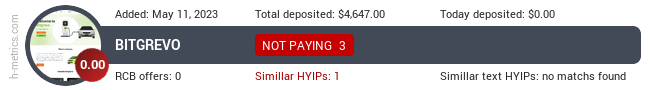 HYIPLogs.com widget bitgrevo.com