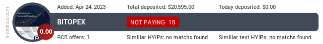 HYIPLogs.com widget bitopex.biz
