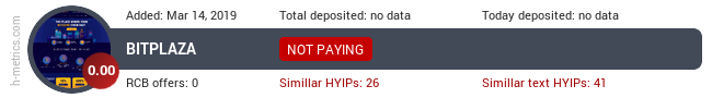 HYIPLogs.com widget for bitplaza.biz