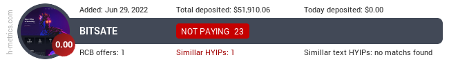 HYIPLogs.com widget for bitsate.com