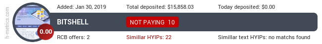 HYIPLogs.com widget for bitshell.io