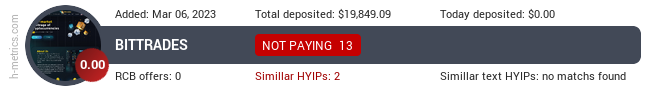 HYIPLogs.com widget bittrades.io