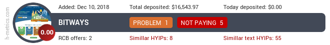 HYIPLogs.com widget for bitways.io