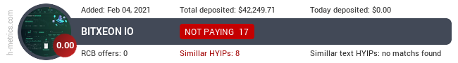 HYIPLogs.com widget for bitxeon.io
