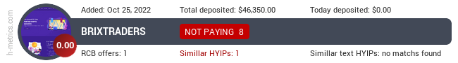 HYIPLogs.com widget brixtraders.io