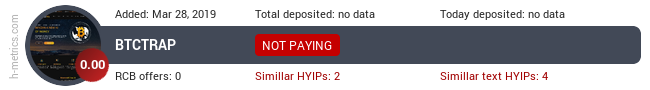 HYIPLogs.com widget for btctrap.biz