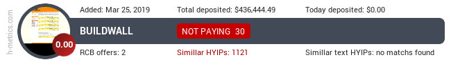 HYIPLogs.com widget