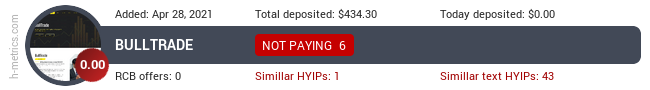 HYIPLogs.com widget for bulltrade.cc