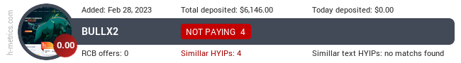HYIPLogs.com widget bullx2.com