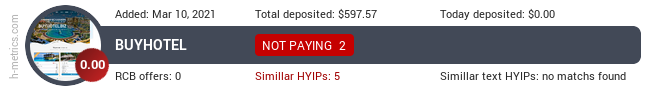 HYIPLogs.com widget for buyhotel.biz