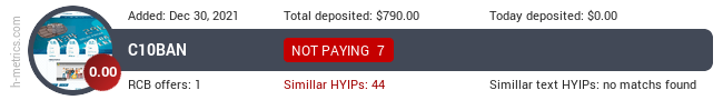 HYIPLogs.com widget for c10ban.com
