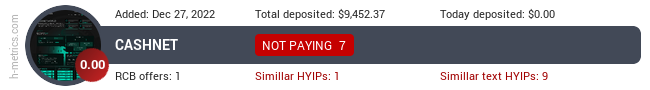 HYIPLogs.com widget cashnet.world