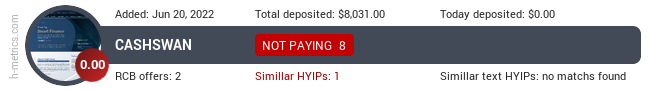 HYIPLogs.com widget cashswan.biz