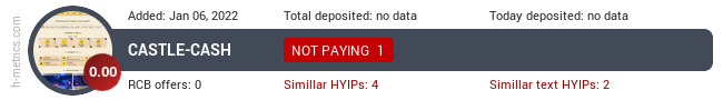 HYIPLogs.com widget for castle-cash.ru