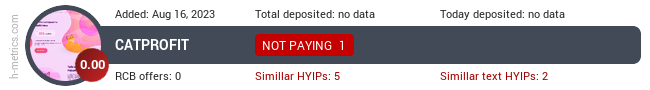 HYIPLogs.com widget for cat-profit.site