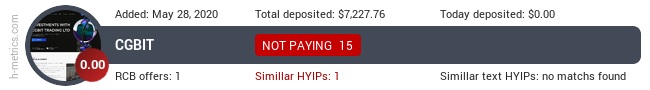 HYIPLogs.com widget for cgbit.io