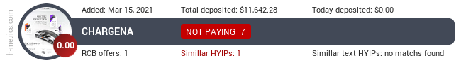 HYIPLogs.com widget for chargena.biz